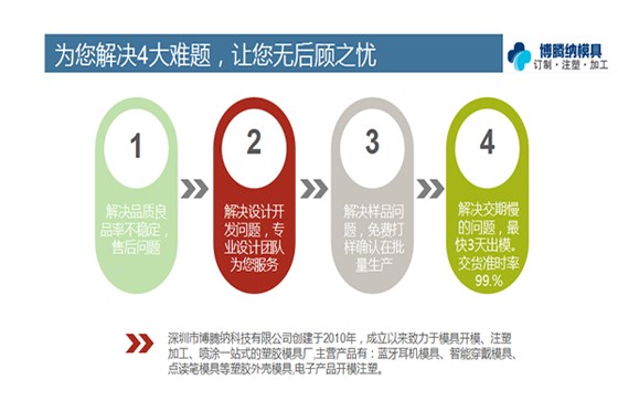 找高端的塑膠模具加工廠？來(lái)深圳博騰納看看