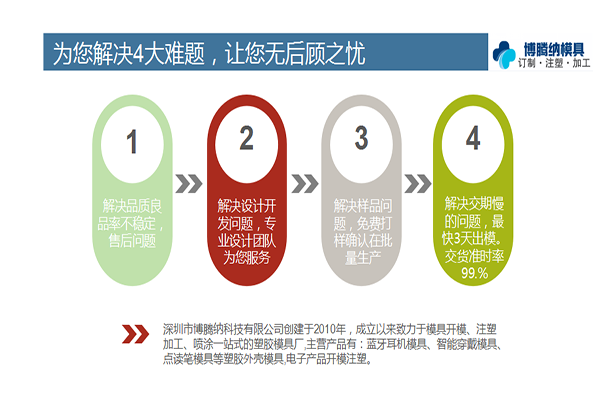 博騰納塑膠模具廠——12道QC質(zhì)檢，質(zhì)量有保障